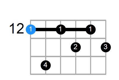 E7b9 Chord